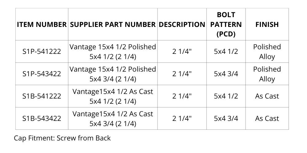 Vantage_Table